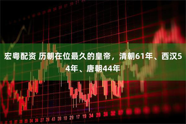 宏粤配资 历朝在位最久的皇帝,清朝61年、西汉54年、唐朝44年